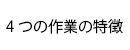 エコシステム4つの作業の特徴