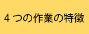 エコシステム4つの作業の特徴